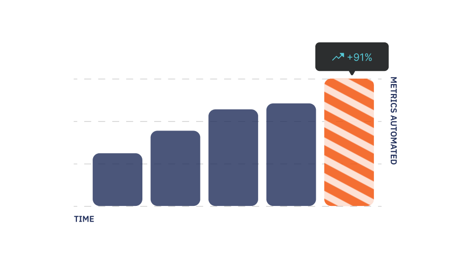From Fragmented Data to a Foundation for AI